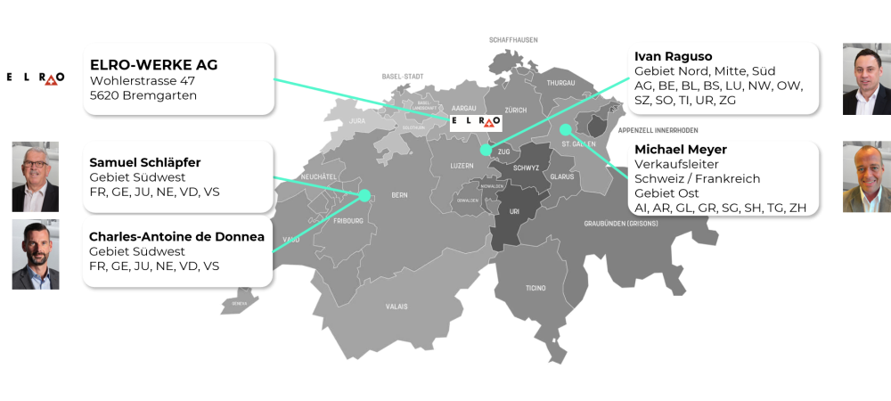 Team Schweiz