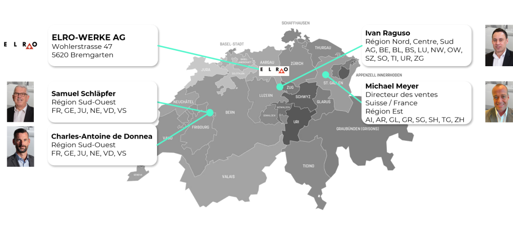 Équipe Suisse